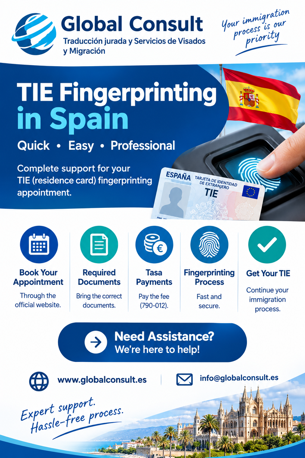 TIE Fingerprinting in Spain – Complete Guide